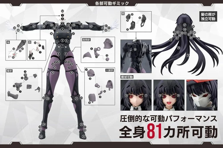 Megalomaria Unlimited Universe Plastic Model Kit Maria Kagaribi Dress Code 16 cm