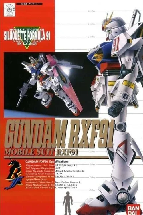 GUNDAM - 1/100 Gundam RXF91 - Model Kit